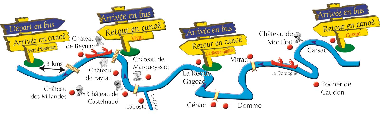 plan-canoe-detente-dordogne-riviere Location Canoe Dordogne