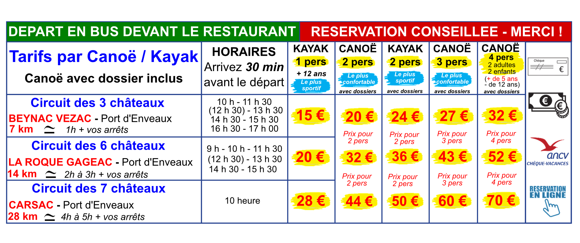 Tarifs Location Canoe Dordogne