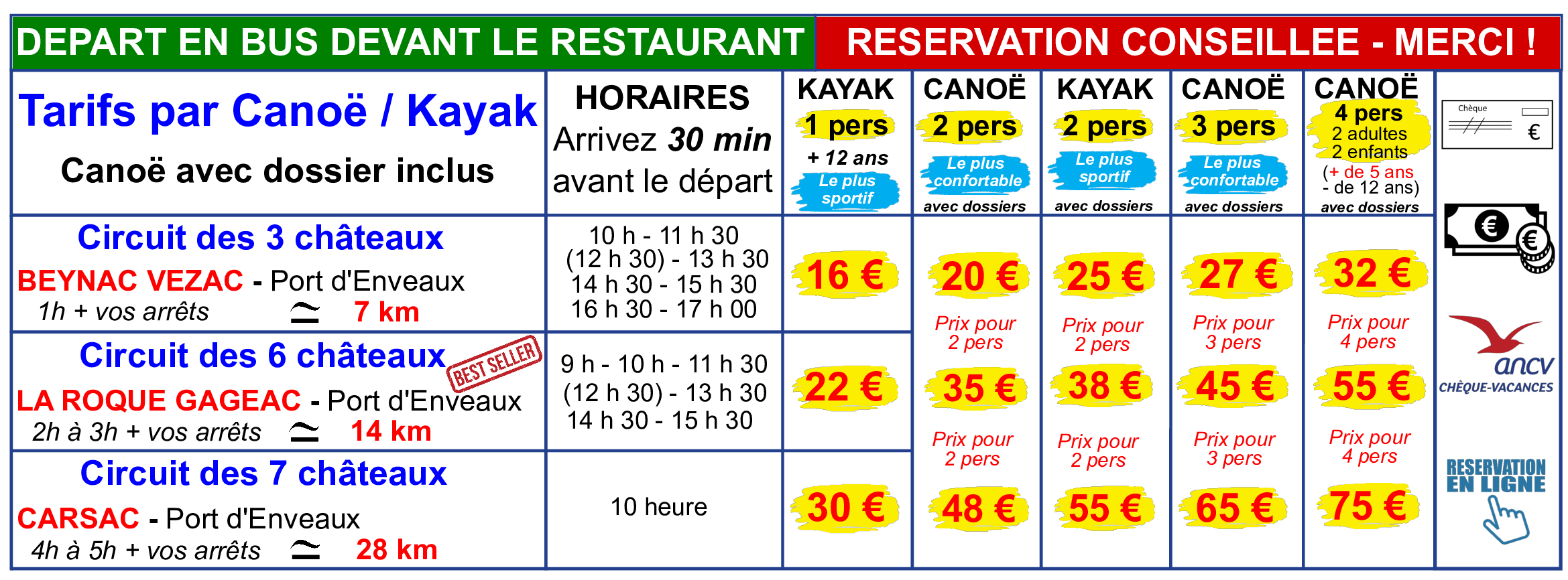 Tarifs Location Canoe Dordogne